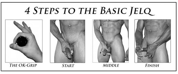 Apat na Basic Jelqing Moves